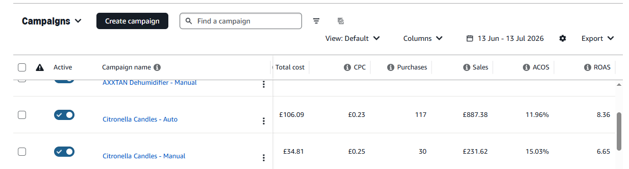 Amazon PPC Case Study: £1,119 Sales with 7.94 ROAS
