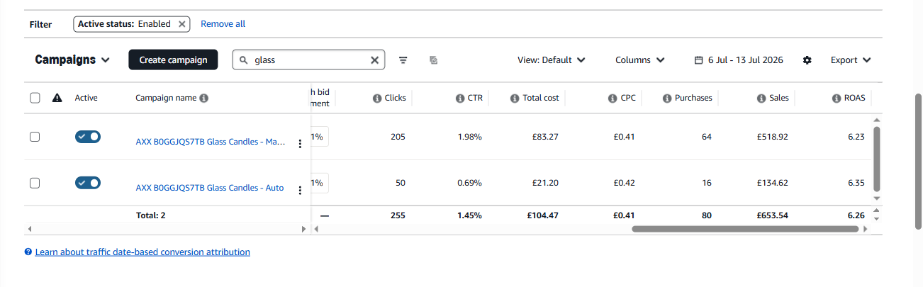 Amazon PPC Case Study: £653 Sales with 6.26 ROAS